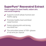 PURE SYNERGY Super Resveratrol Supplement nutritional information