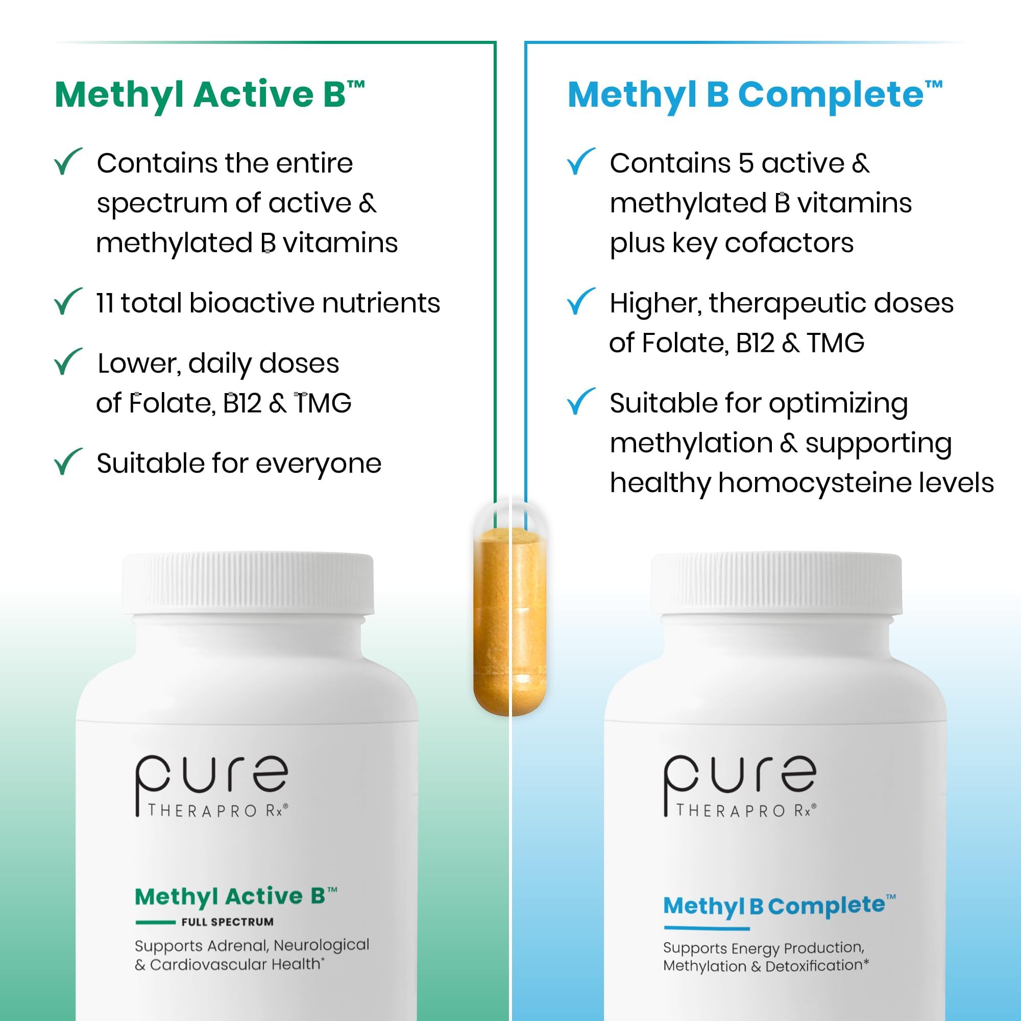 Pure Therapro Rx B-Complex Vitamins capsules in a hand