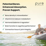 Pure Therapro Rx Bio Boron 30mg supplement ingredients list