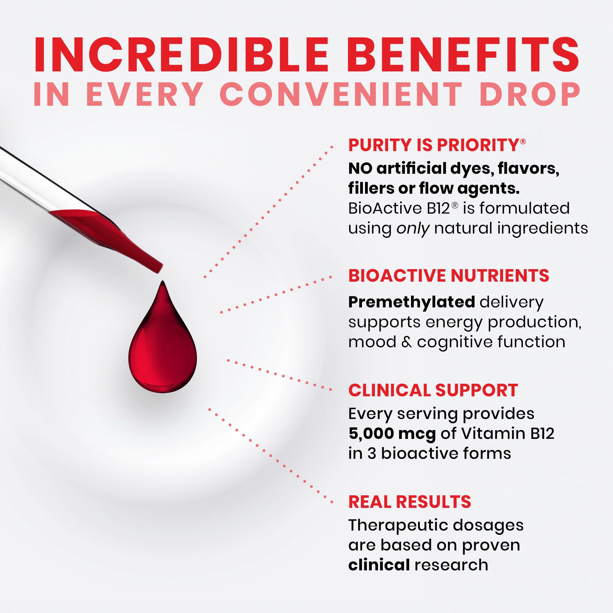 Pure Therapro Rx Methyl B12 Liquid Supplement packaging details