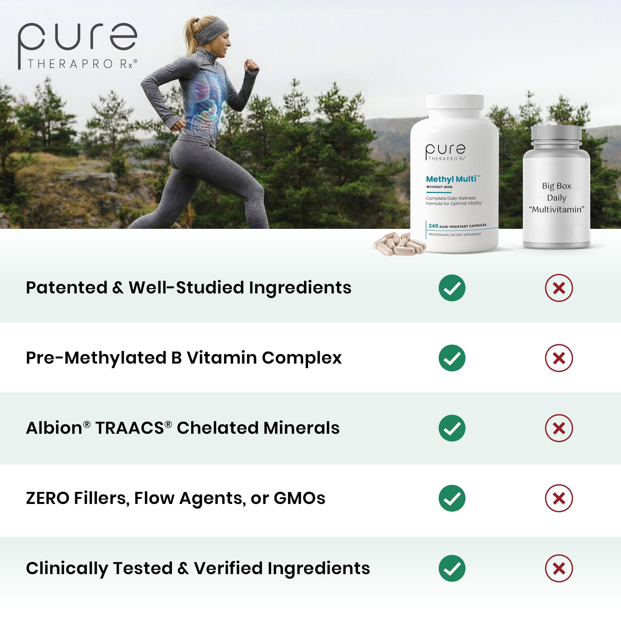 Pure Therapro Rx Methyl Multi without Iron capsule close-up