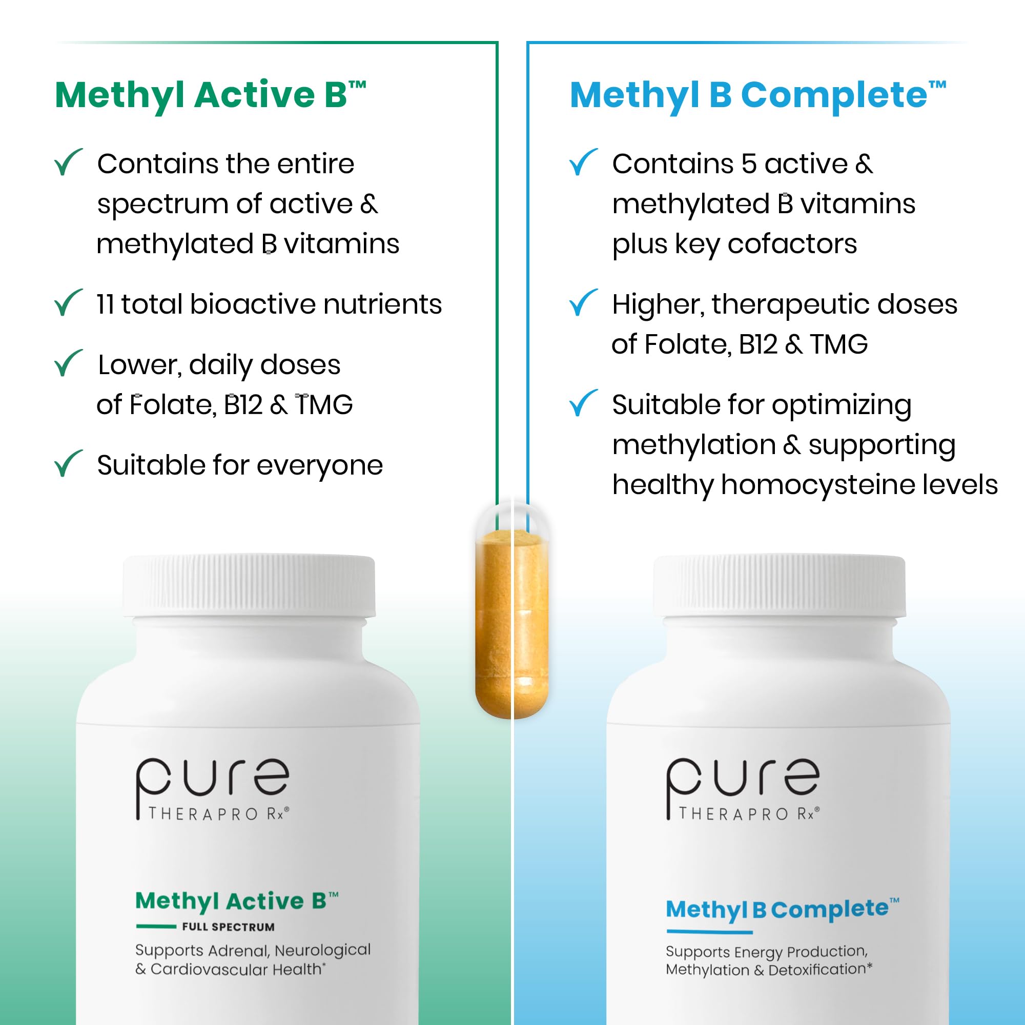 Pure Therapro Rx Methylated B Complex Vitamins opened bottle