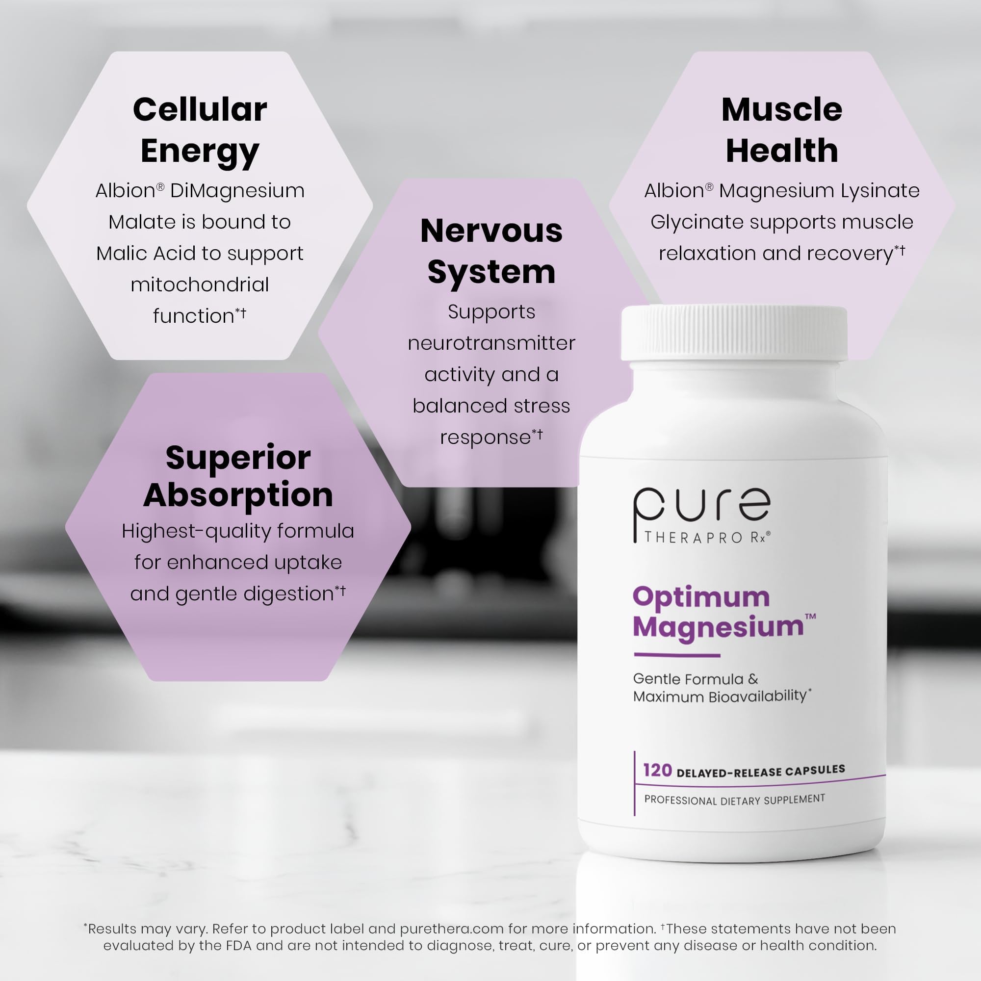Pure Therapro Rx Optimum Magnesium 250mg capsules back view