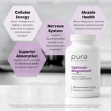 Pure Therapro Rx Optimum Magnesium 250mg capsules back view