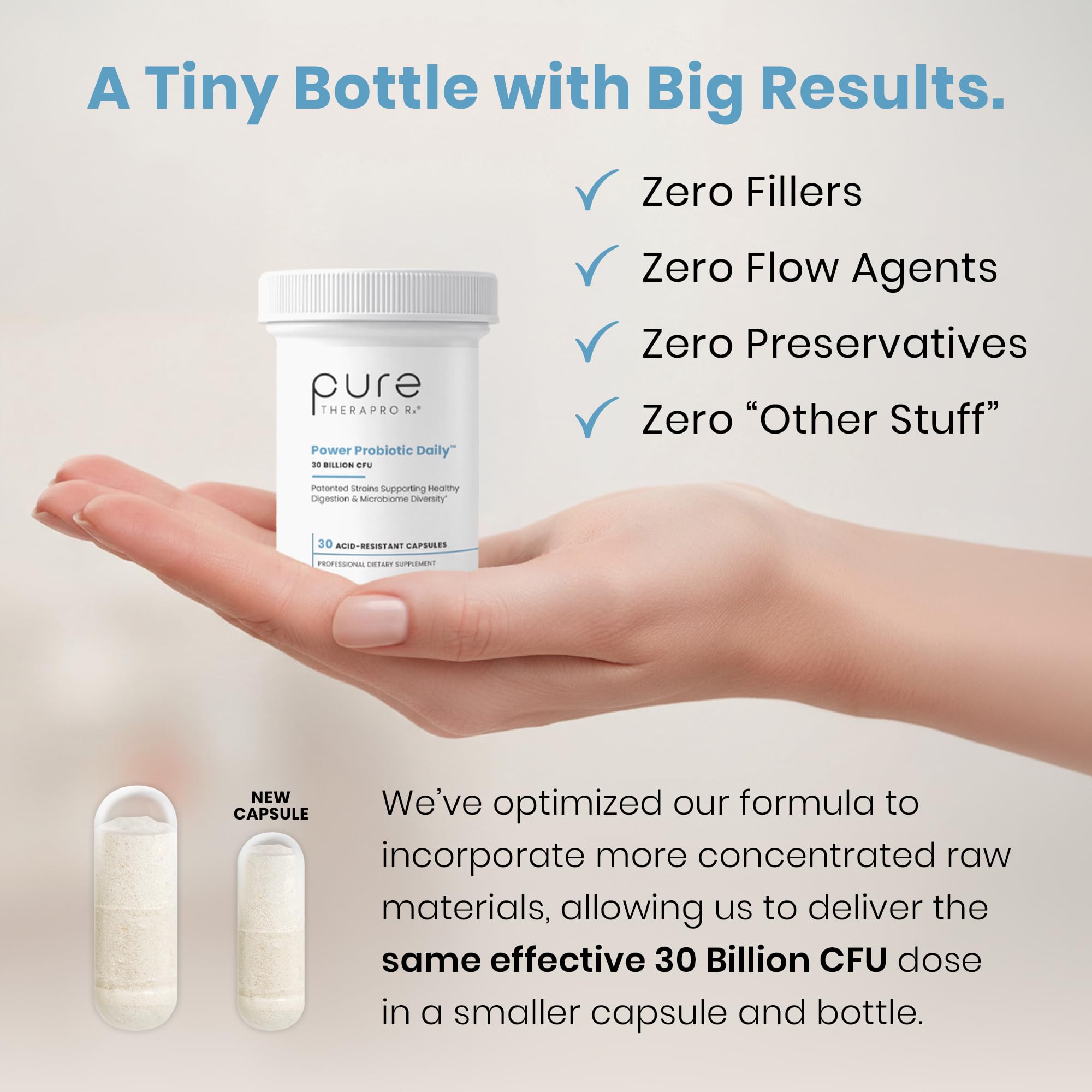 Pure Therapro Rx Power Probiotic Daily 30 Billion CFU Capsules back view