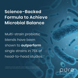 Pure Therapro Rx Power Probiotic Daily 30 Billion CFU Capsules lifestyle scene