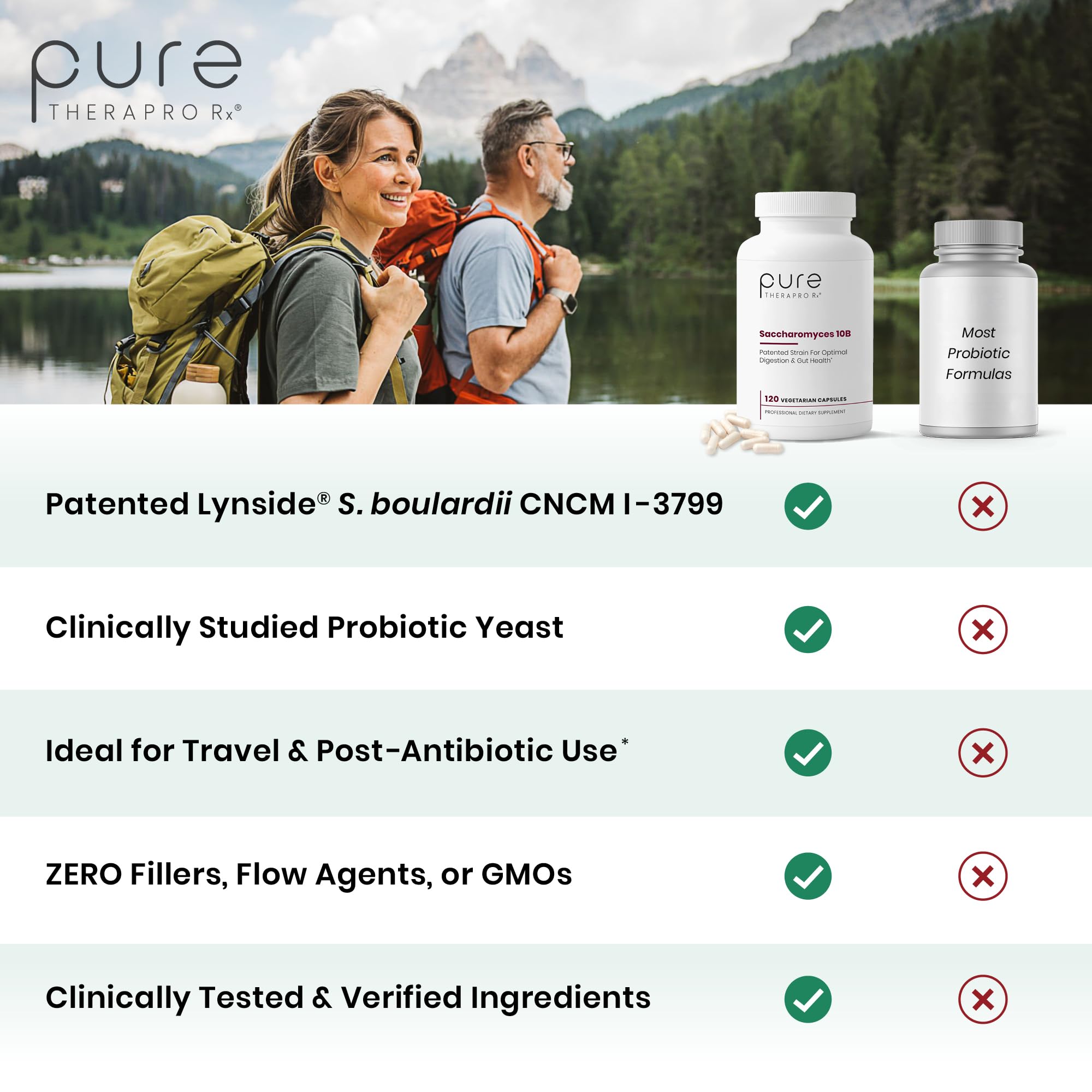 Pure Therapro Rx Saccharomyces Boulardii Probiotic Capsules packaging