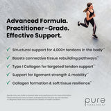 Pure Therapro Rx Tendopure capsules on a wooden surface