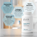 Pure Therapro Rx Tendopure ingredients list on packaging