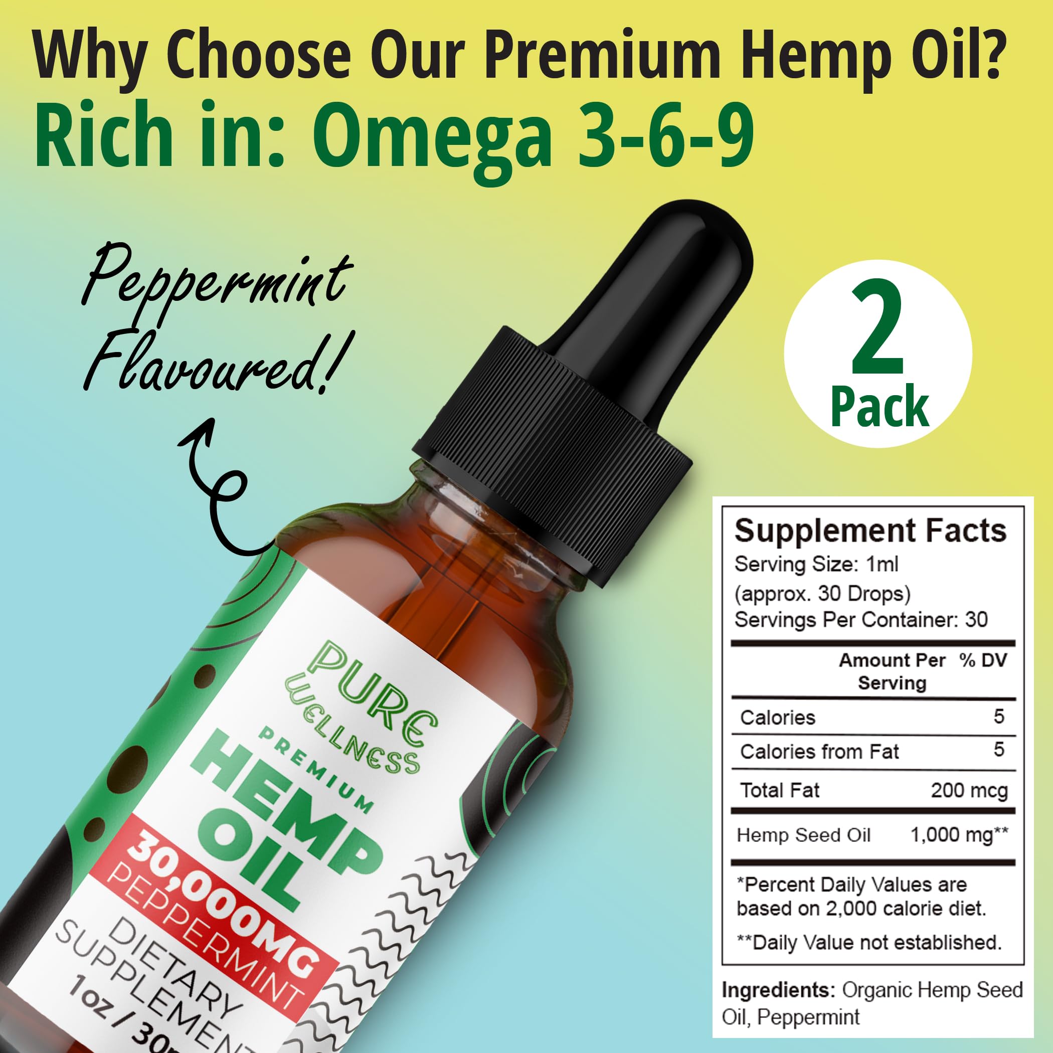 Pure Wellness Organic Hemp Seed Oil 30,000mg side view with dosage information