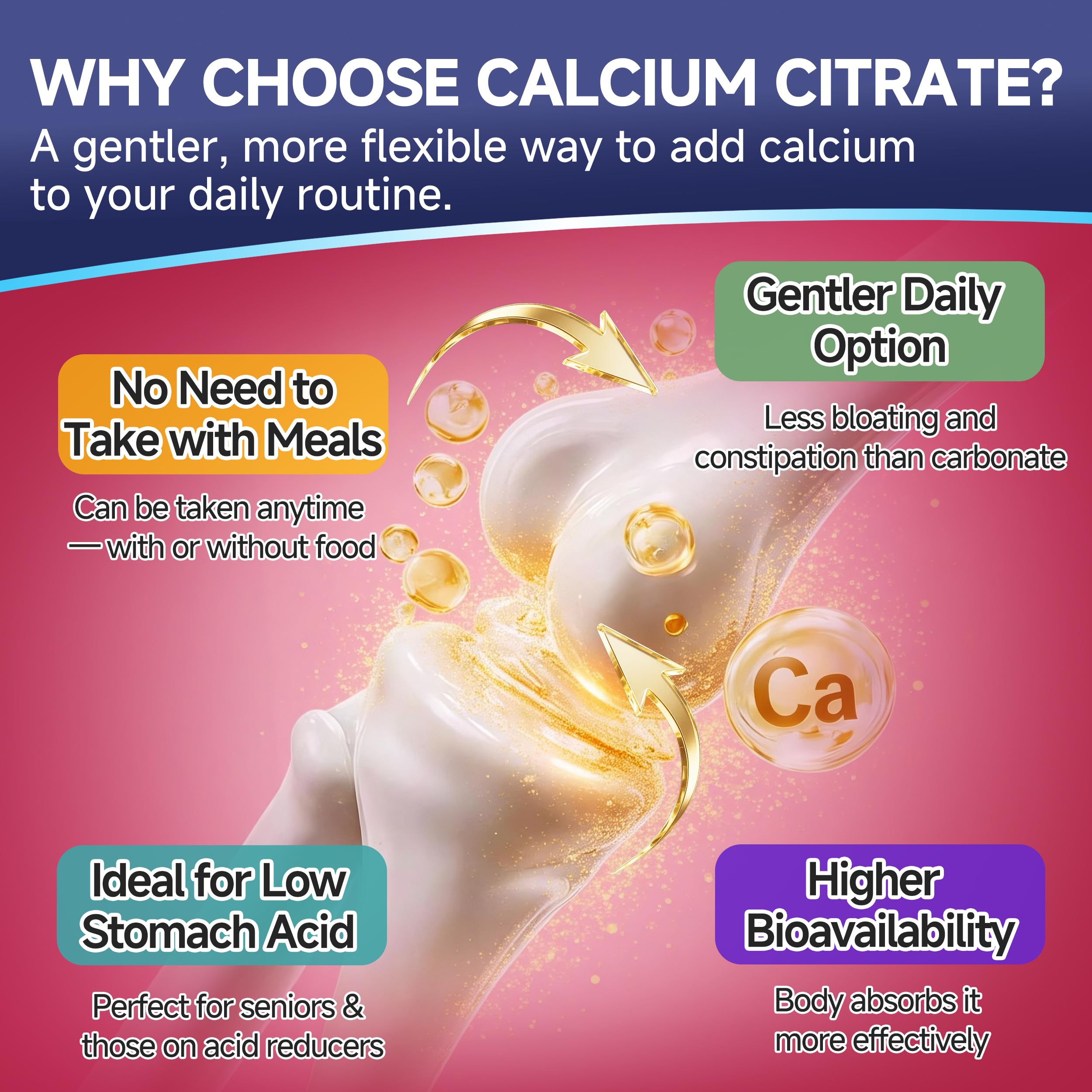 PureBalm Calcium Citrate Gummies back view showing ingredients