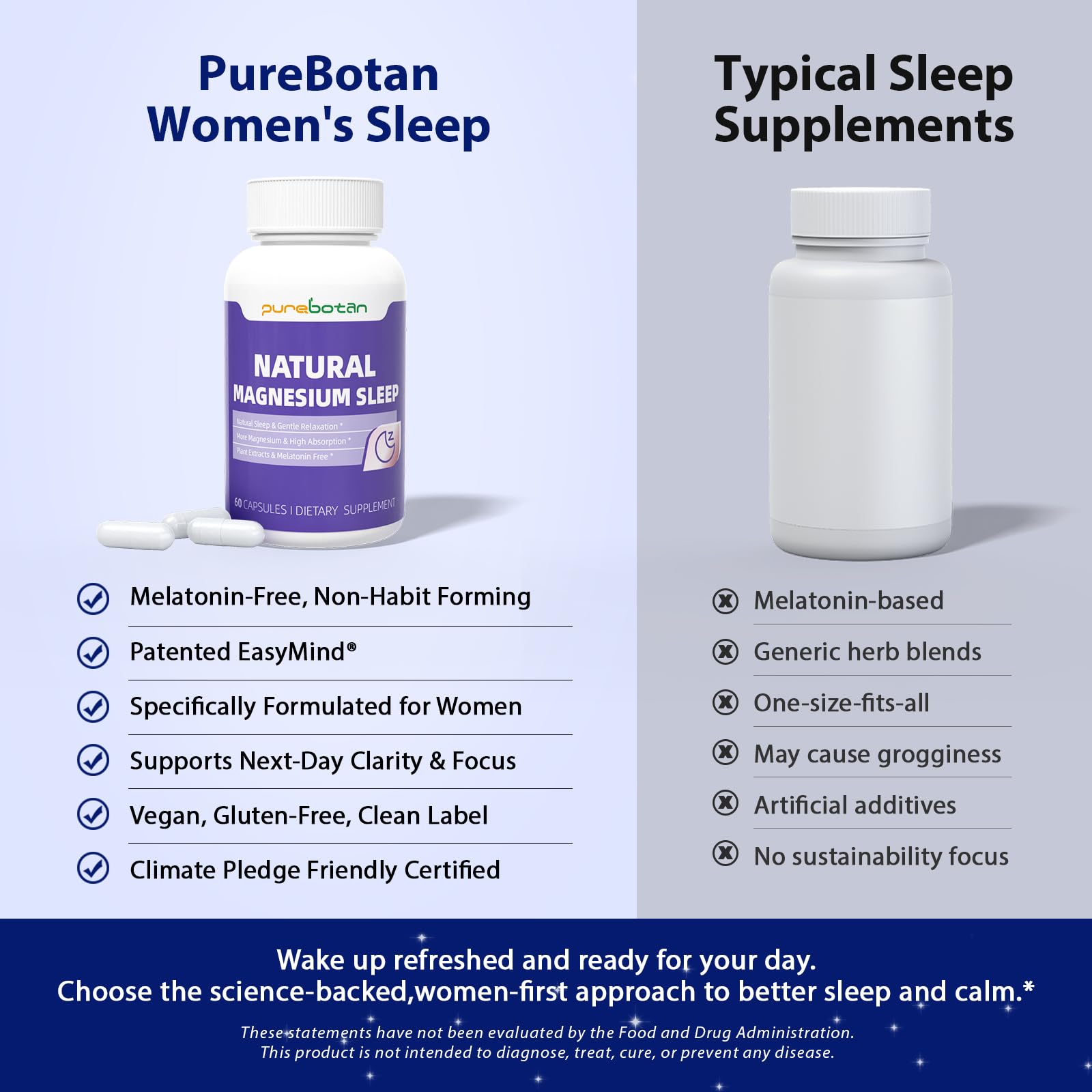 PureBotan Magnesium Sleep Aid 36g with other wellness supplements