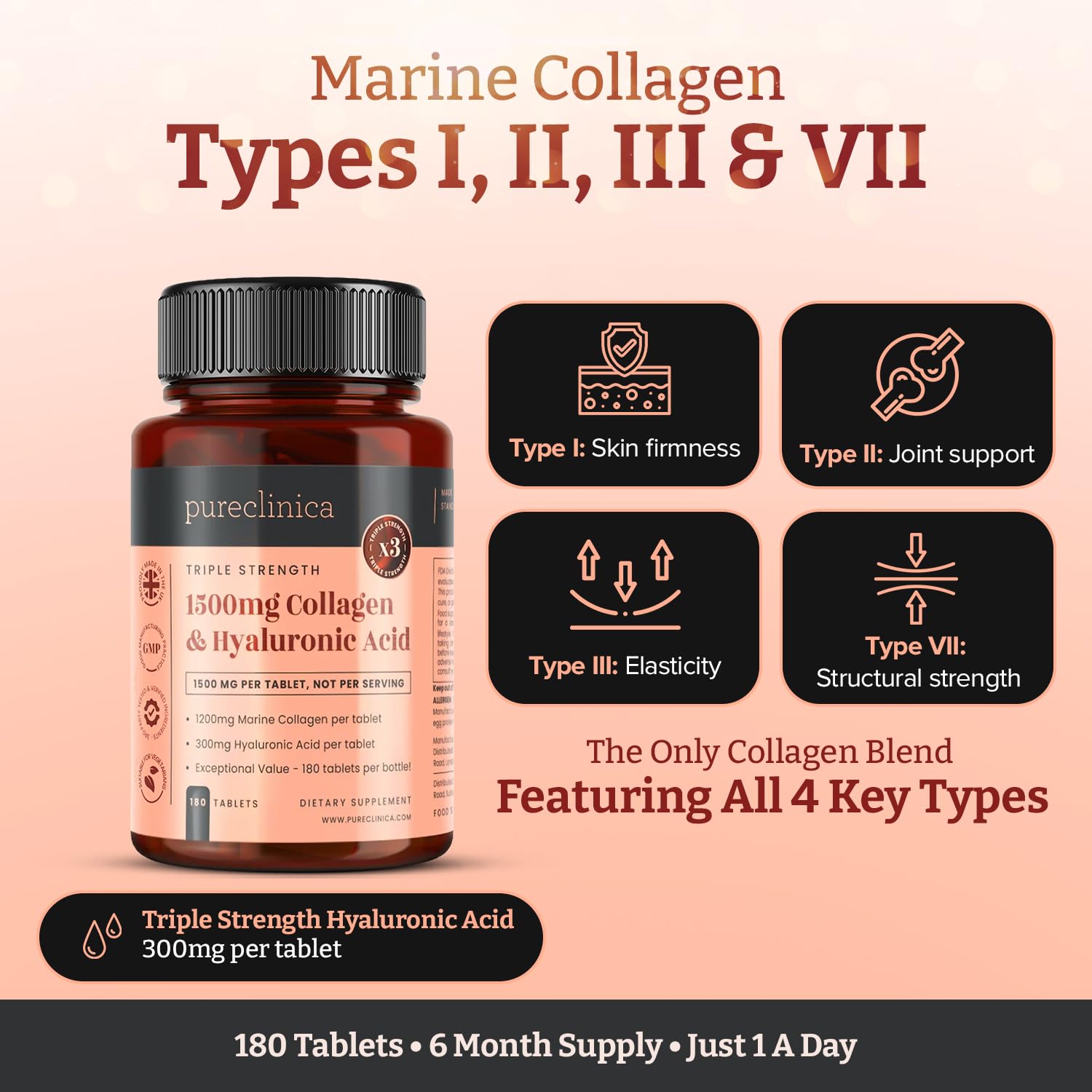 pureclinica Collagen Supplement label close-up