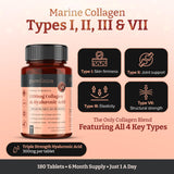 pureclinica Collagen Supplement label close-up