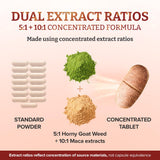 pureclinica Horny Goat Weed 750mg supplement bottle with Maca root