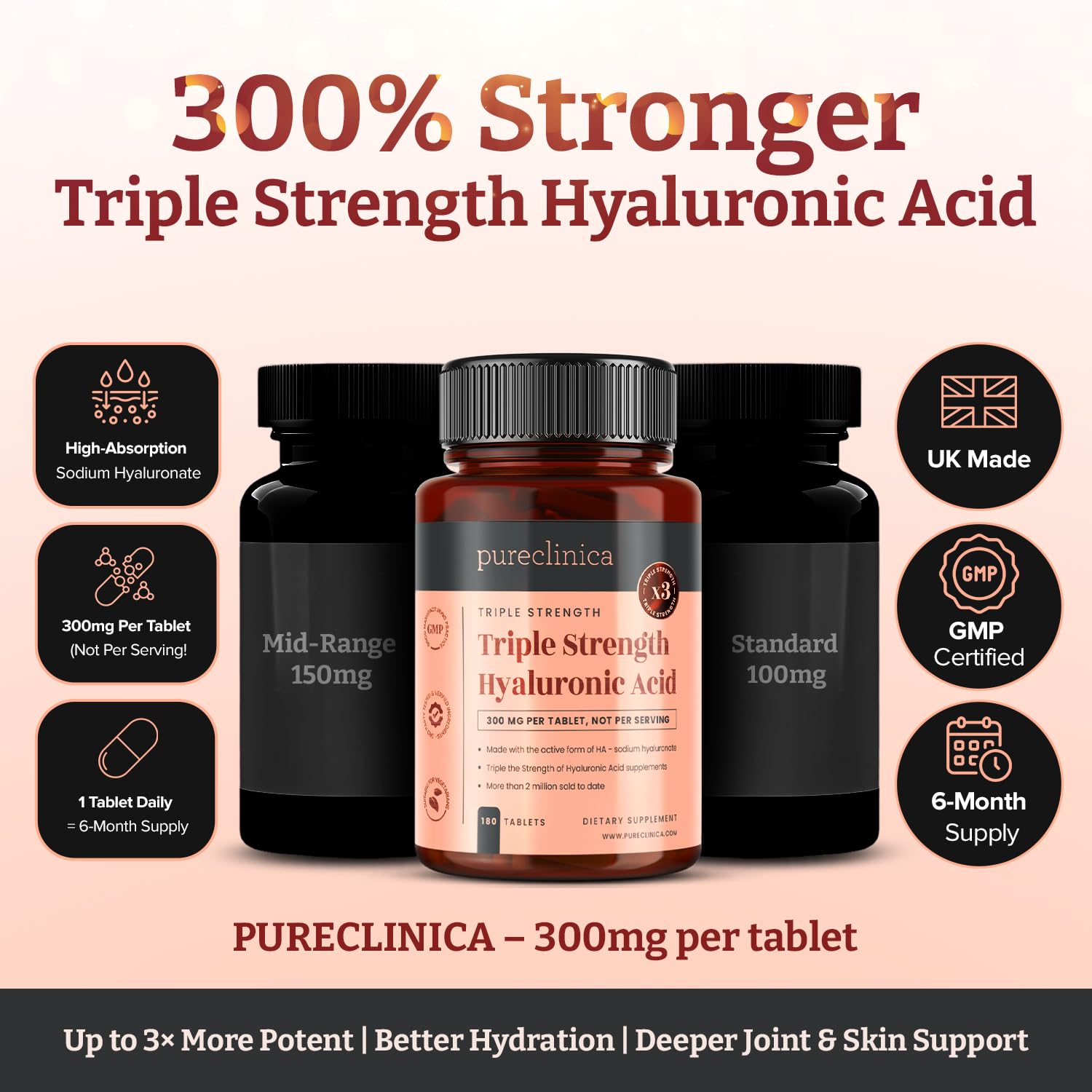 pureclinica Hyaluronic Acid 300mg supplement bottle side view