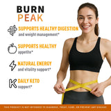 PureFight4U Burn Peak Daily Supplement 60 Capsules back view