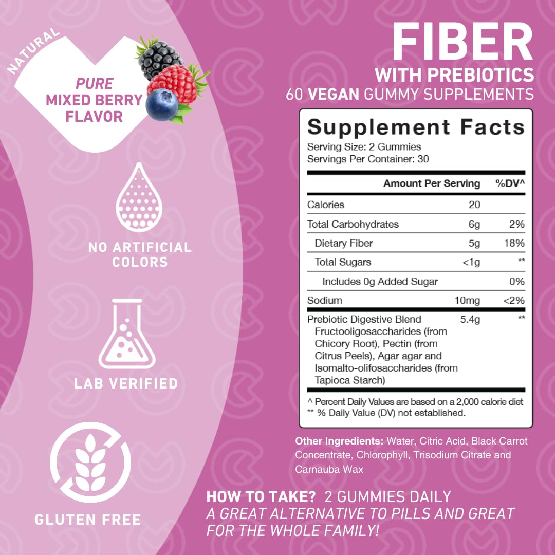 PUREFINITY Inulin FOS Prebiotic Fiber Gummies side view