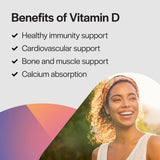 PureFormulas Vitamin D3 capsules with a measuring spoon