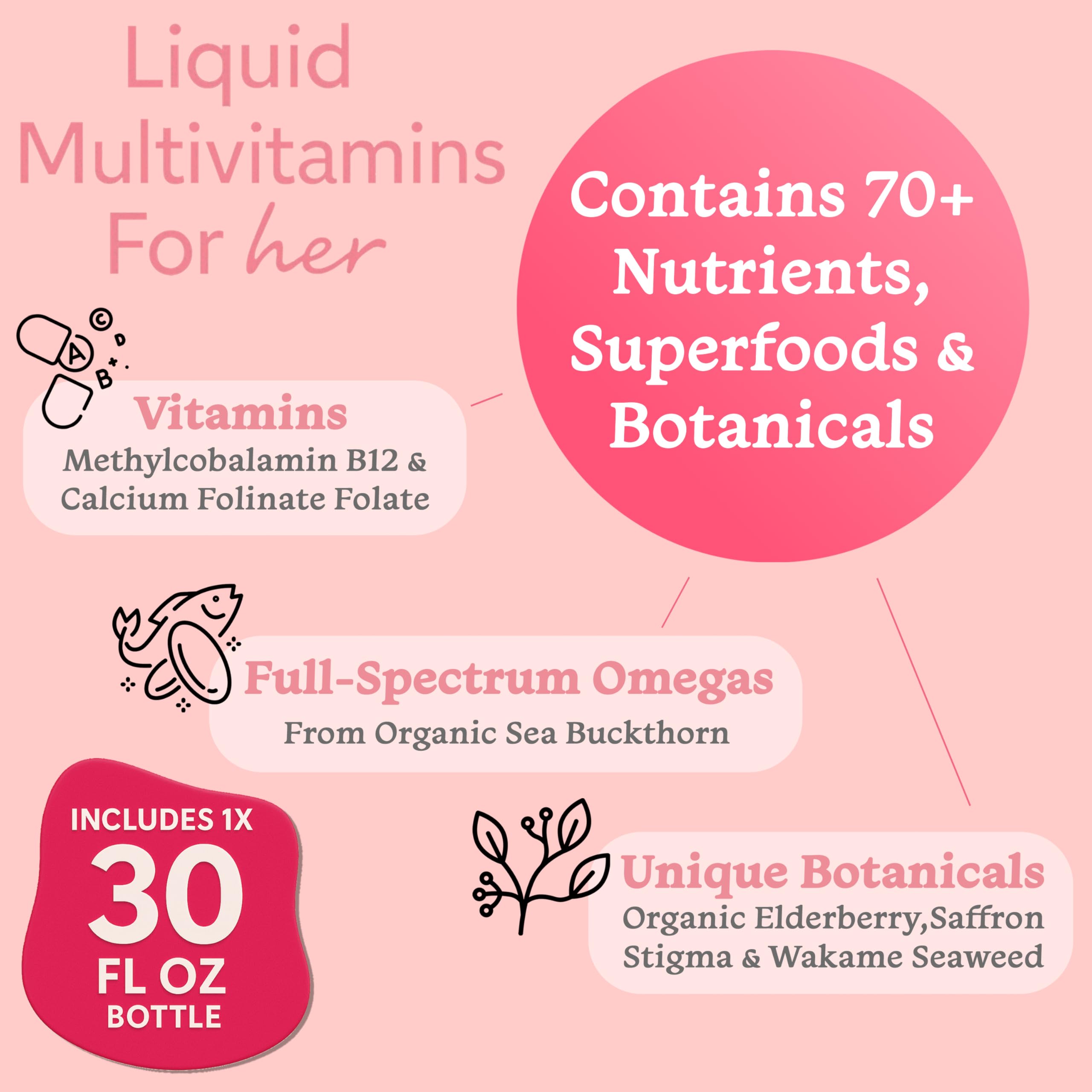 PureGood Women's Liquid Multivitamin 70+ Nutrients side view