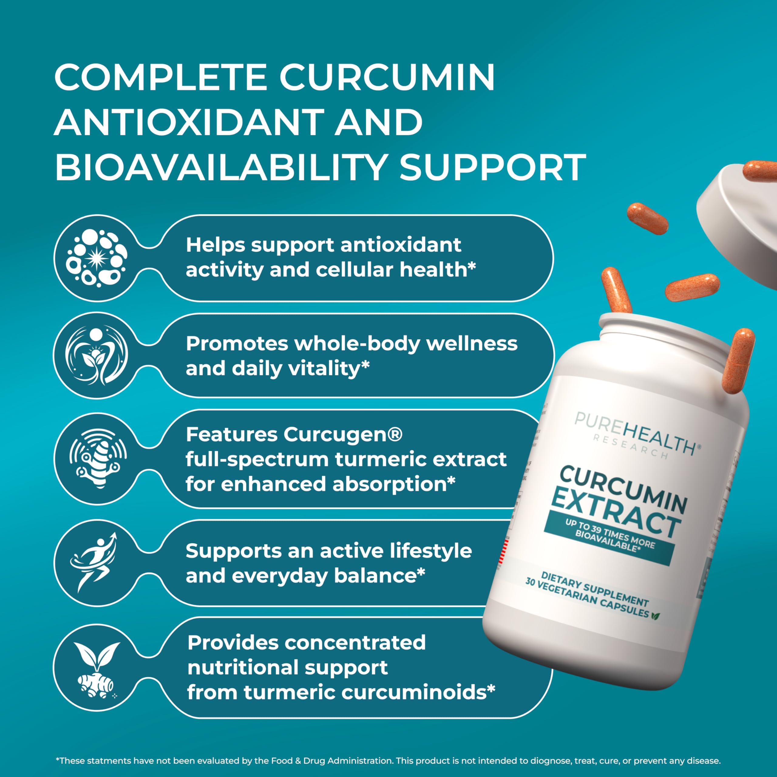 PUREHEALTH RESEARCH Curcumin Supplement capsules close-up