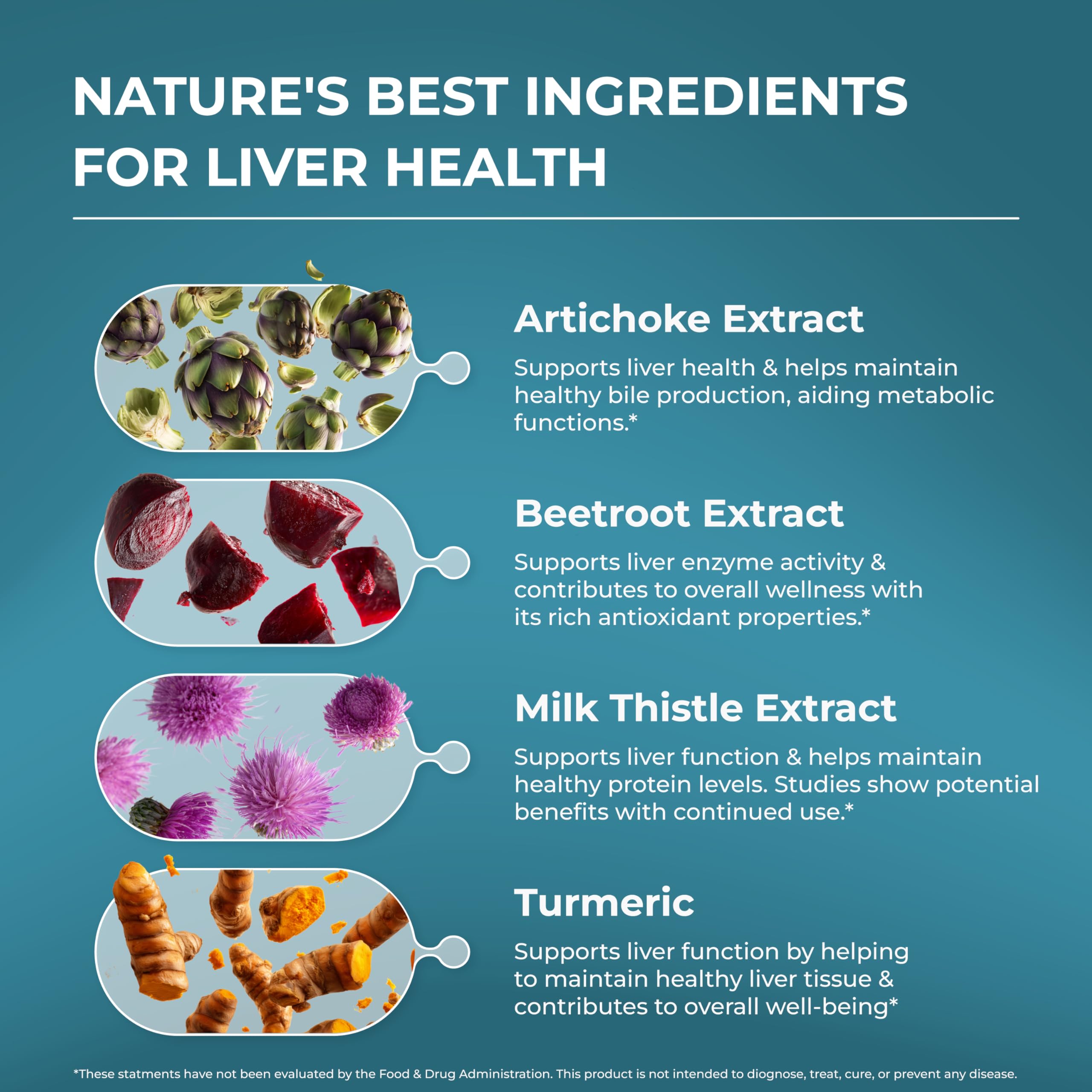 PUREHEALTH RESEARCH Liver Health Formula ingredients list