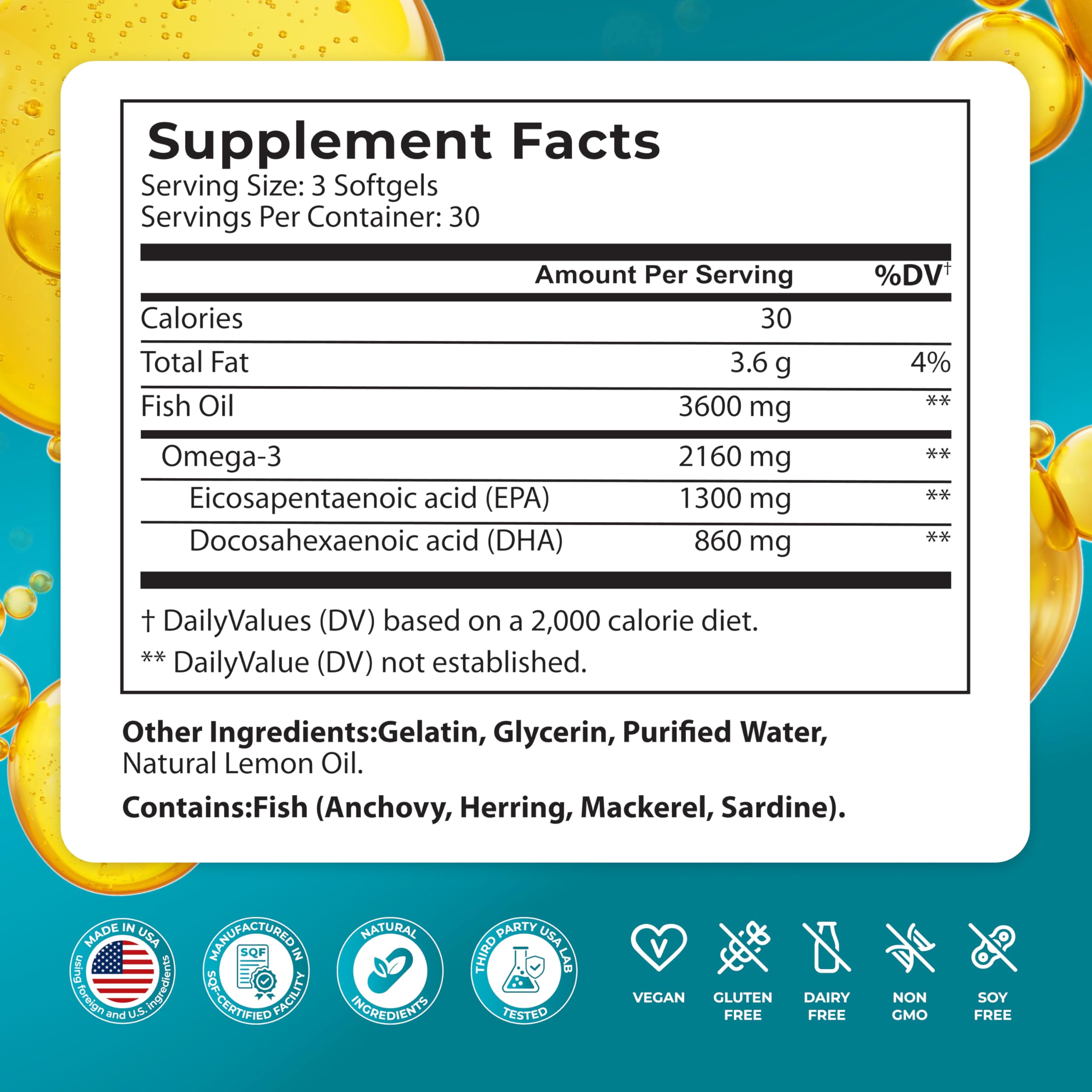 PUREHEALTH RESEARCH Omega-3 Fish Oil Softgels back view