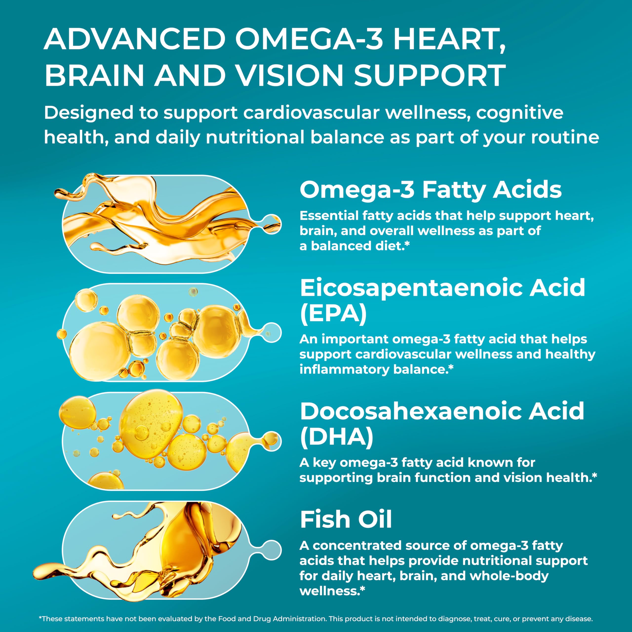 PUREHEALTH RESEARCH Omega-3 Fish Oil Softgels packaging
