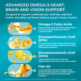 PUREHEALTH RESEARCH Omega-3 Fish Oil Softgels packaging