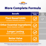 PureLife Gabatrol Daily capsules in a hand