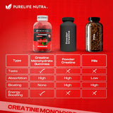 PureLife Nutra Creatine Monohydrate Gummies nutritional information