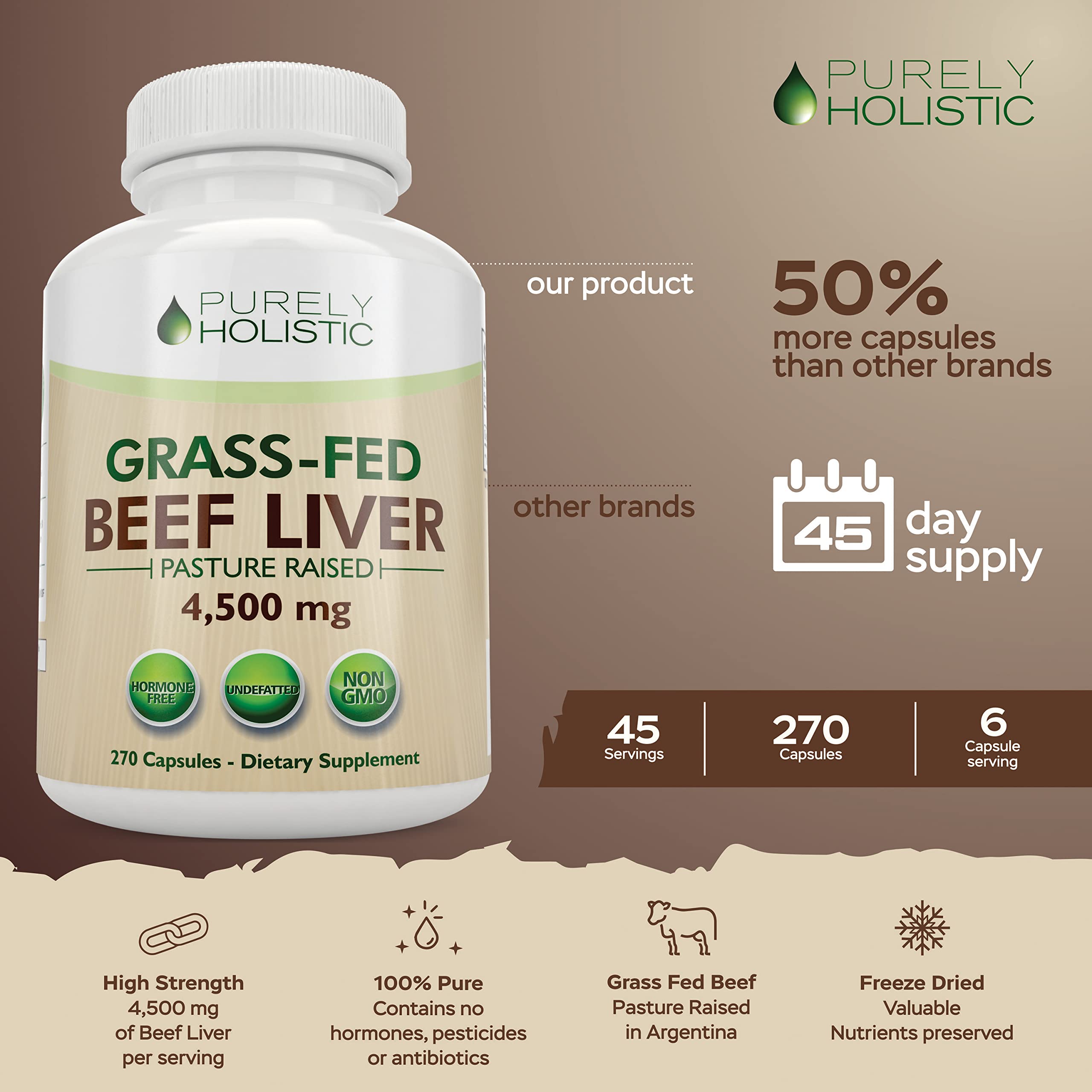 Purely Holistic Beef Liver Supplement 750mg back view
