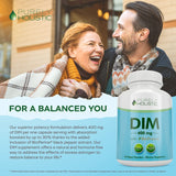 Purely Holistic DIM 400mg Extra Strength Capsules ingredients list