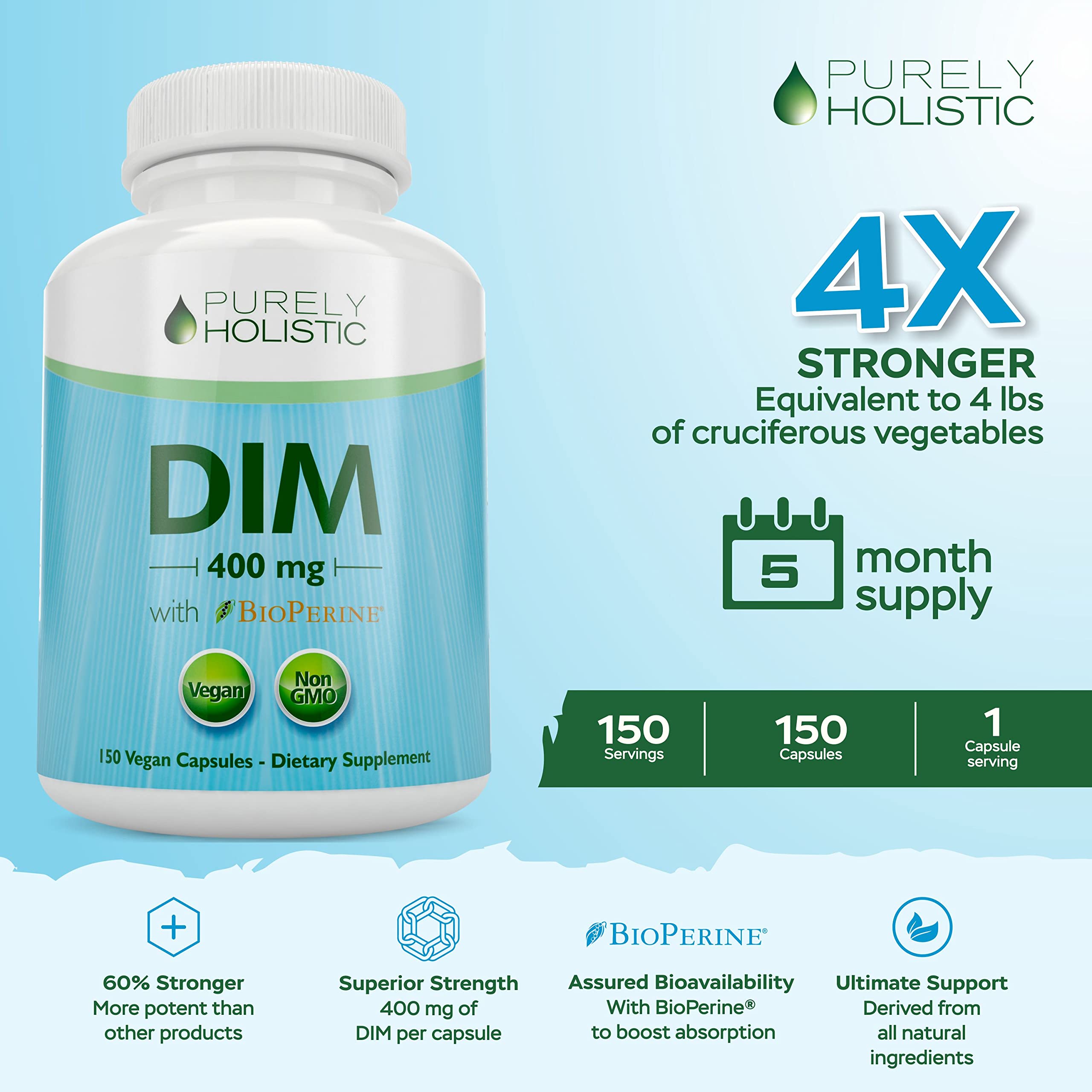 Purely Holistic DIM 400mg Extra Strength Capsules side view