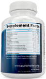 Purely Holistic Thyroid Support Supplement capsules in hand