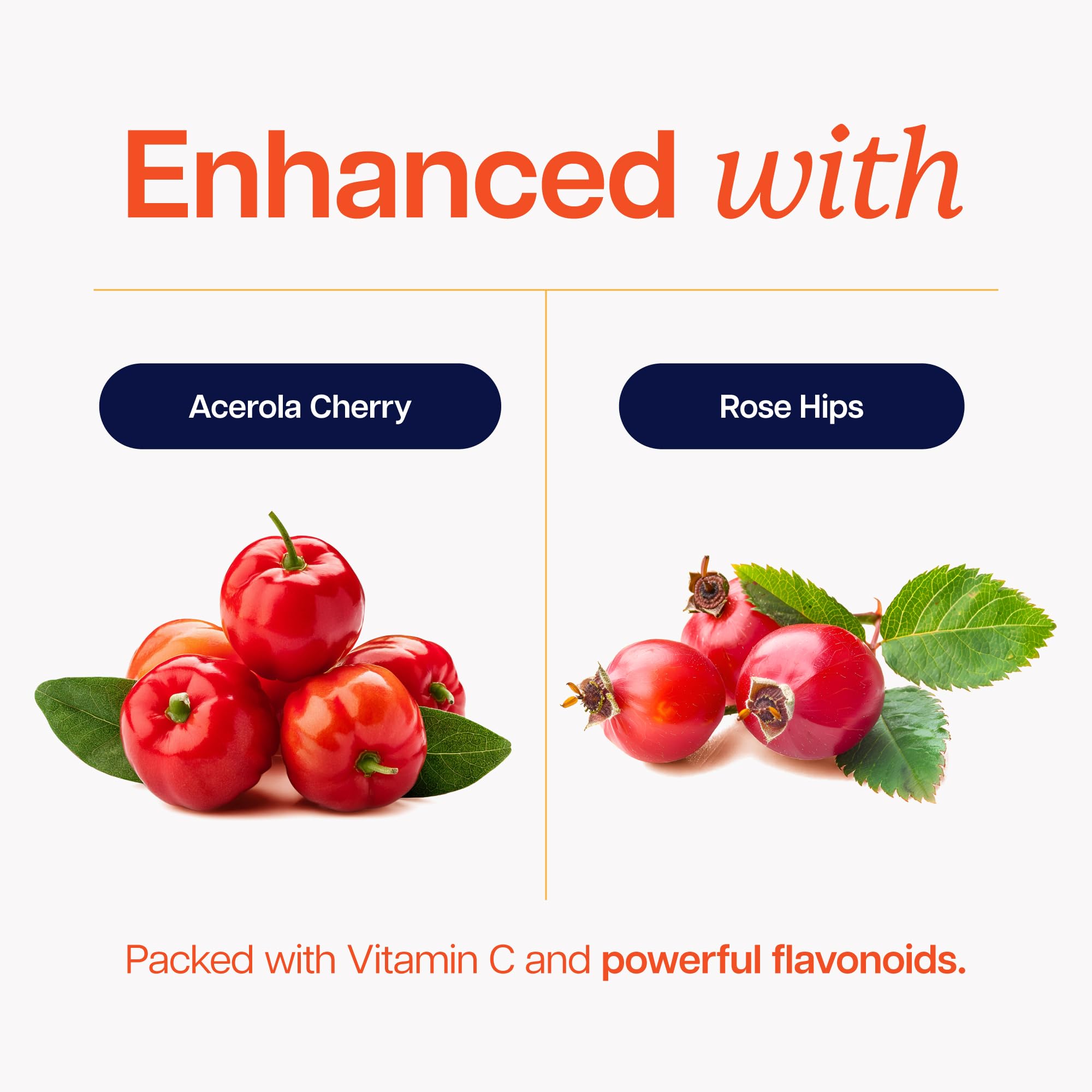 Purely Holistic Vitamin C 1000mg capsules opened bottle
