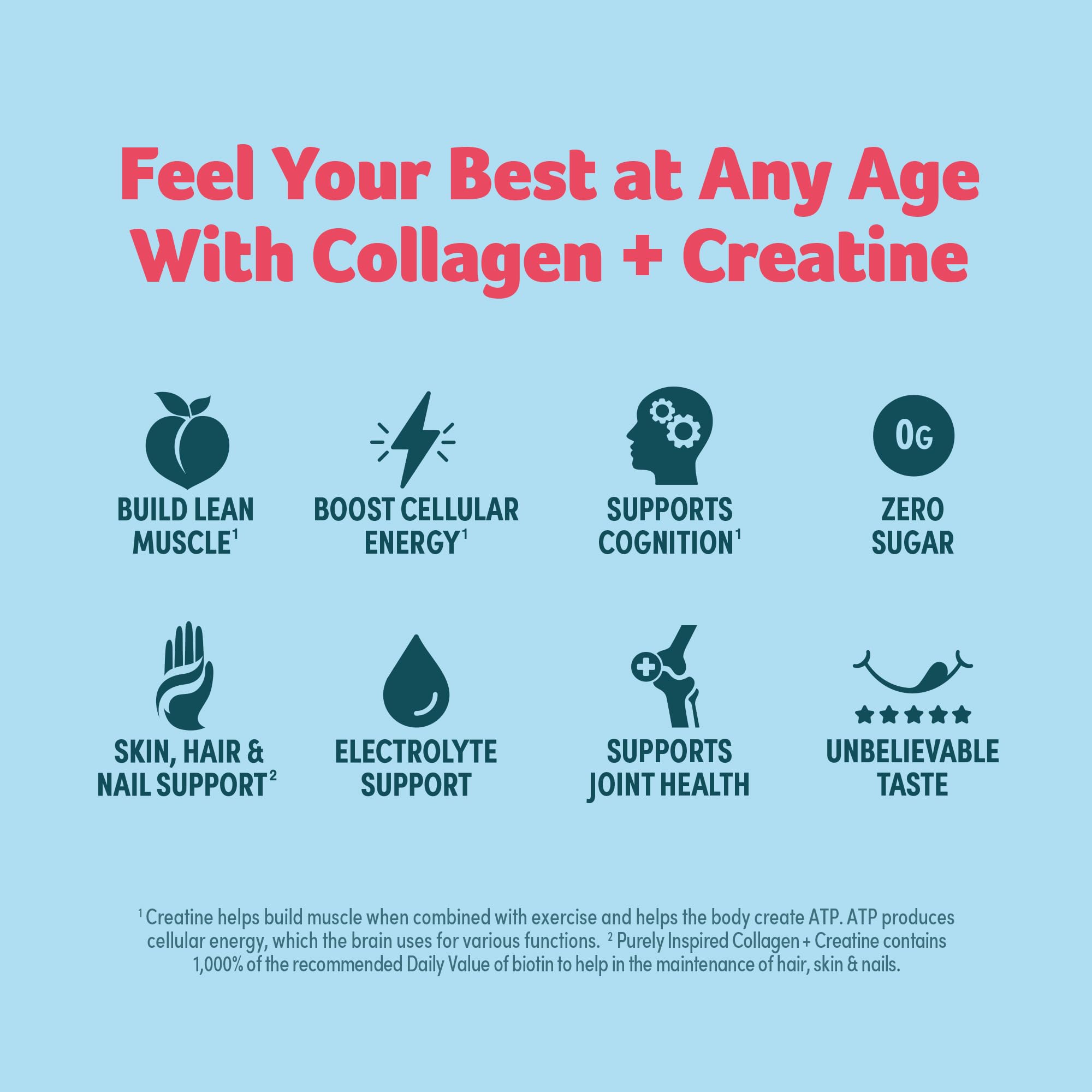 Purely Inspired Collagen + Creatine powder packaging on a kitchen counter