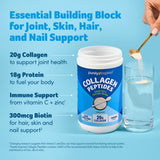 Purely Inspired Collagen Peptides packaging side view