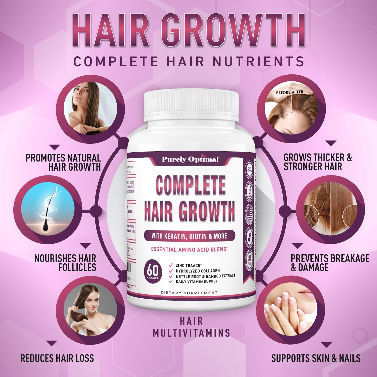 Purely Optimal Biotin Supplement back view with ingredient list