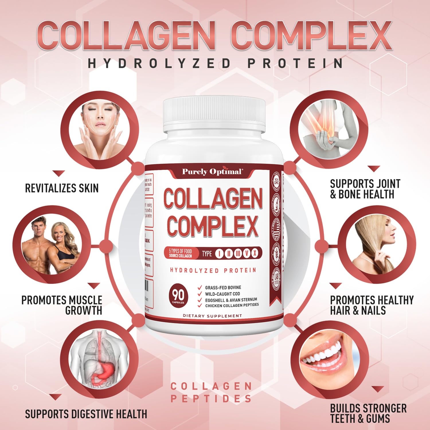 Purely Optimal Collagen Complex 1500mg back view with nutritional information