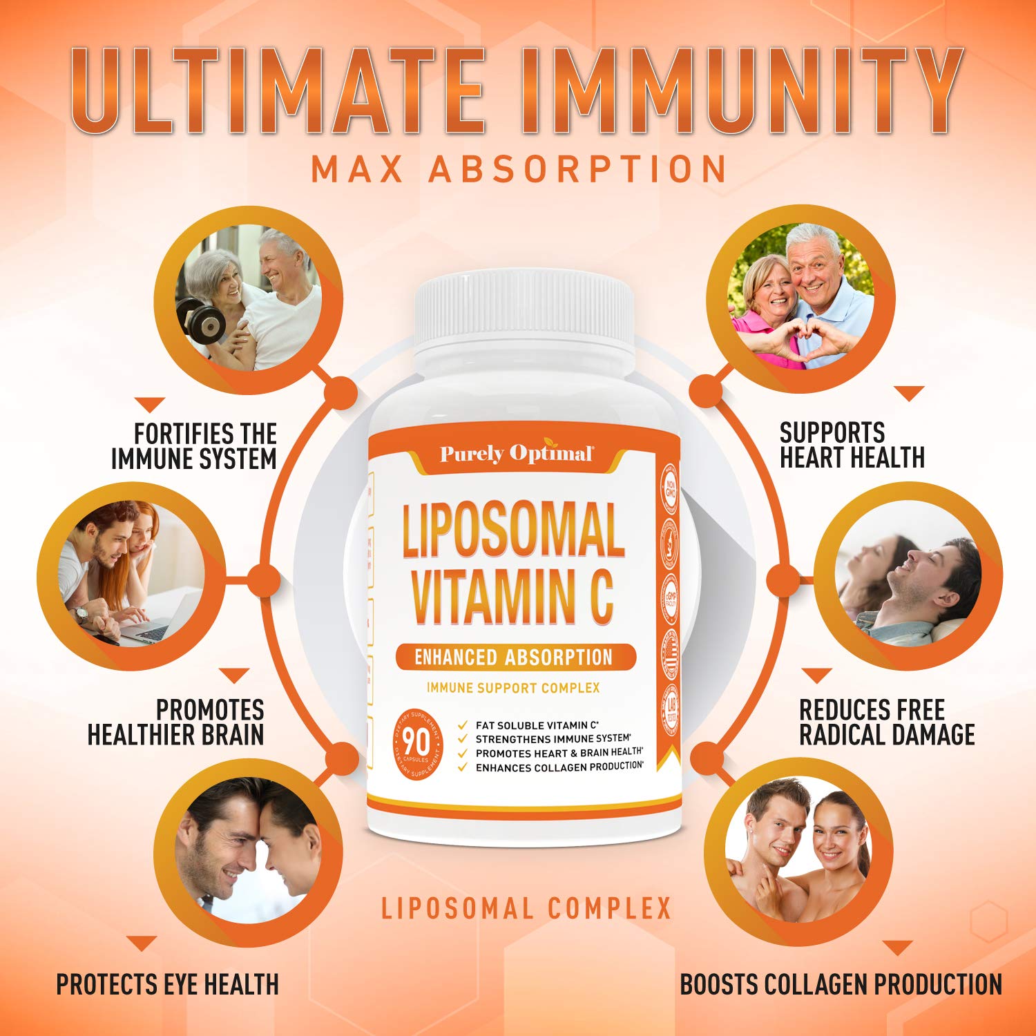 Purely Optimal Liposomal Vitamin C supplement packaging