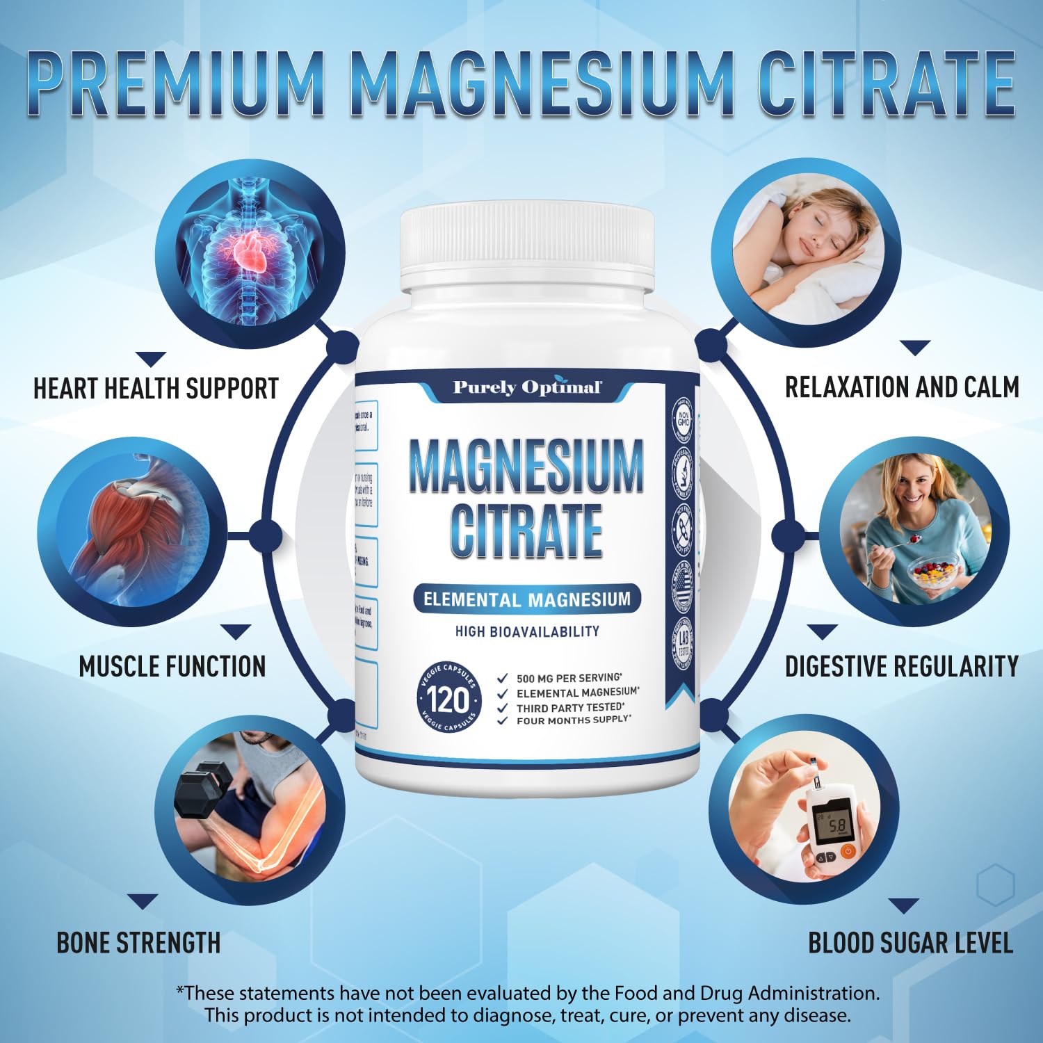 Purely Optimal Magnesium Citrate Capsules bottle with label