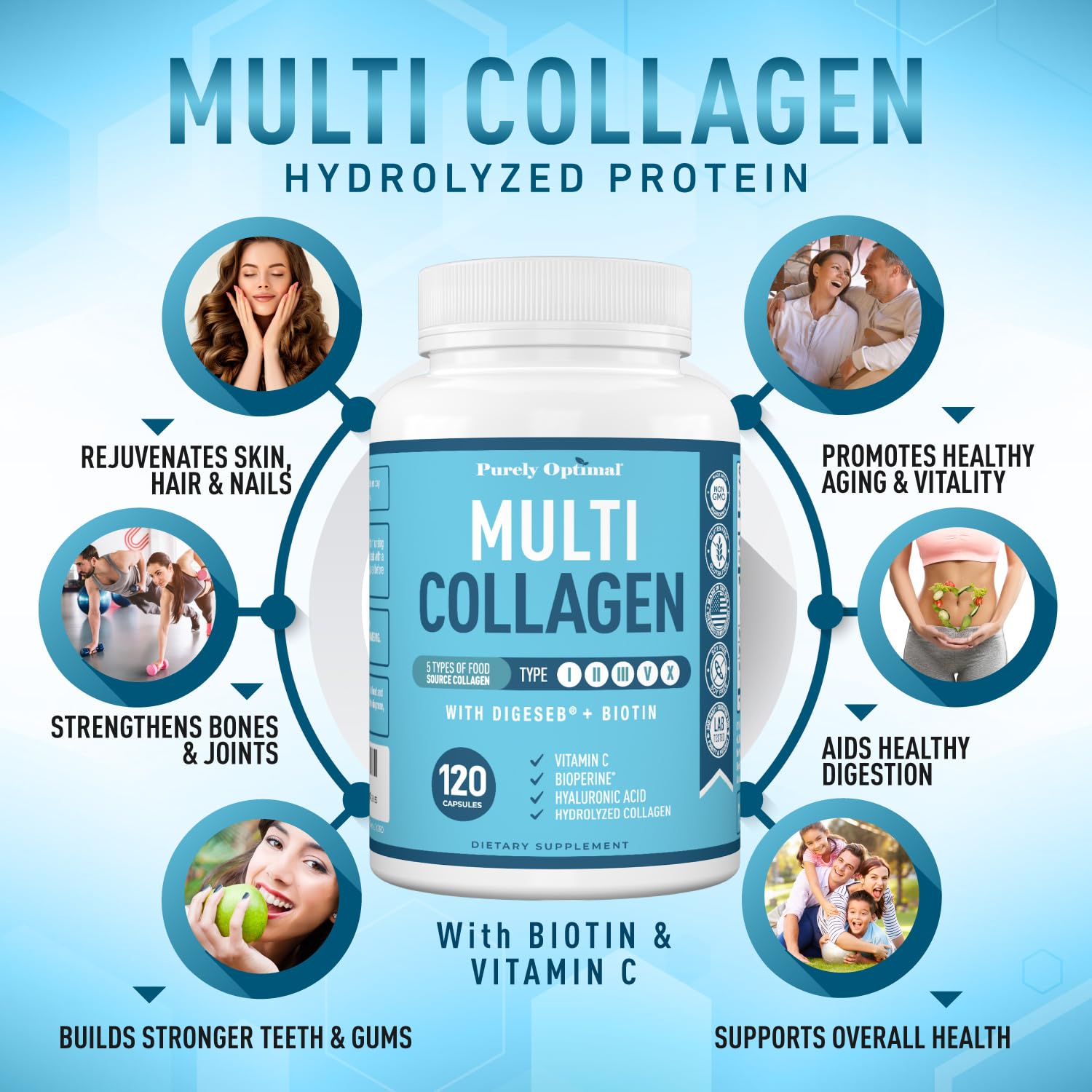 Purely Optimal Multi Collagen Capsules 2000mg bottle with label