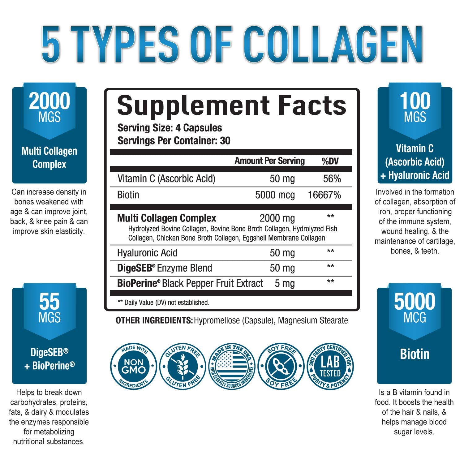Purely Optimal Multi Collagen Capsules 2000mg side view