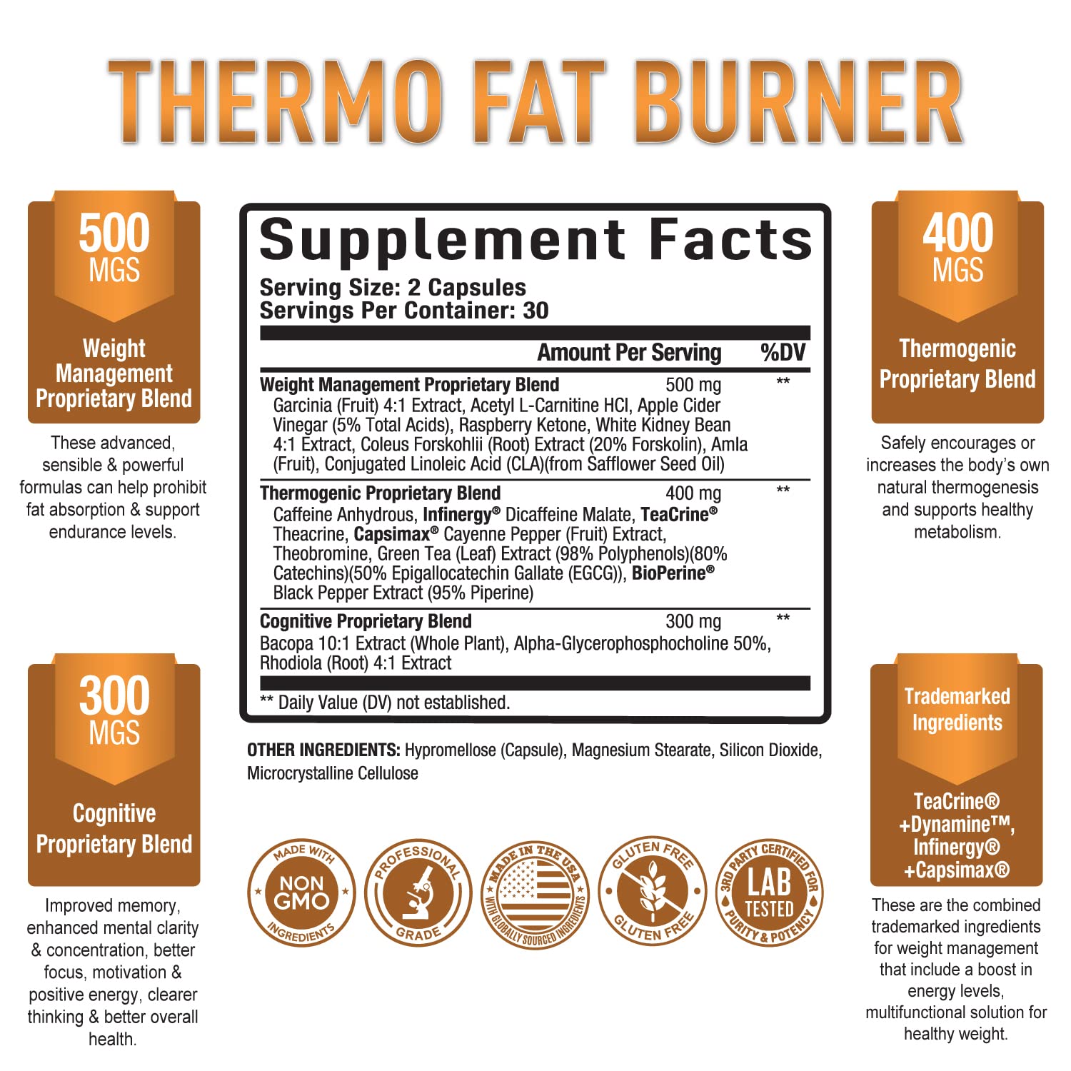 Purely Optimal Thermogenic Burner 400mg capsules back view