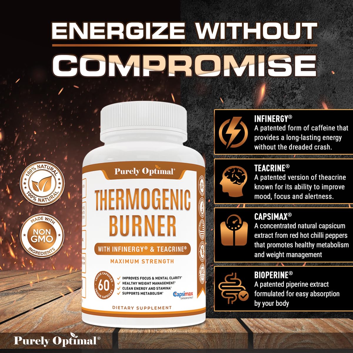 Purely Optimal Thermogenic Burner 400mg capsules packaging
