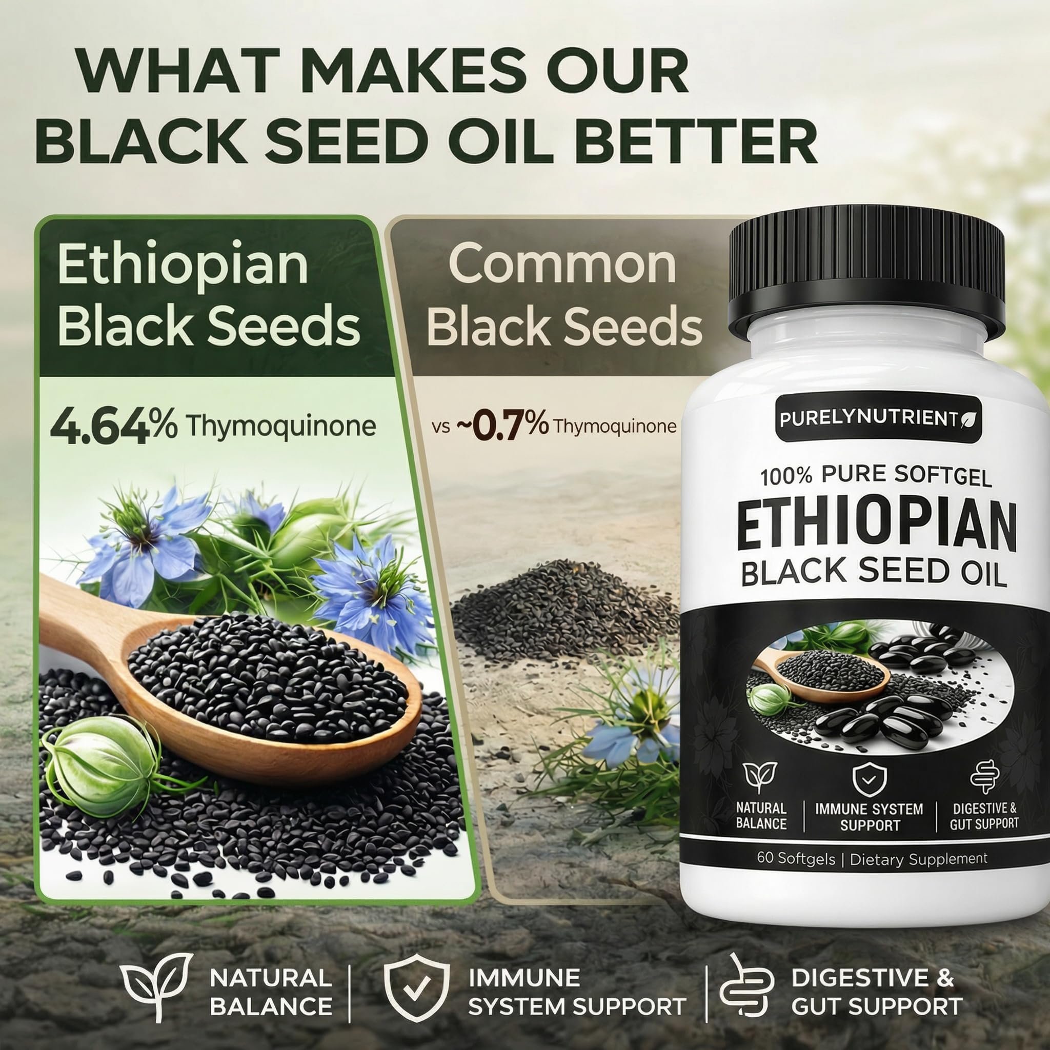 PURELYNUTRIENT Black Seed Oil Softgels packaging