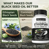 PURELYNUTRIENT Black Seed Oil Softgels packaging