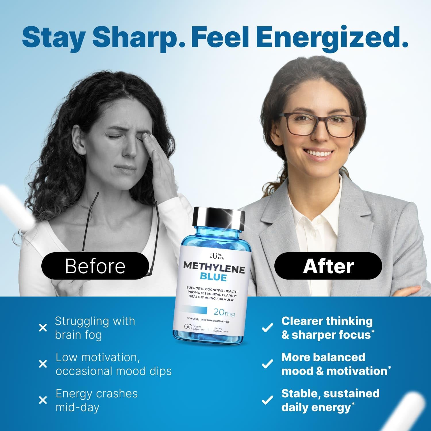 PureNutra Methylene Blue Capsules 2% ingredients list