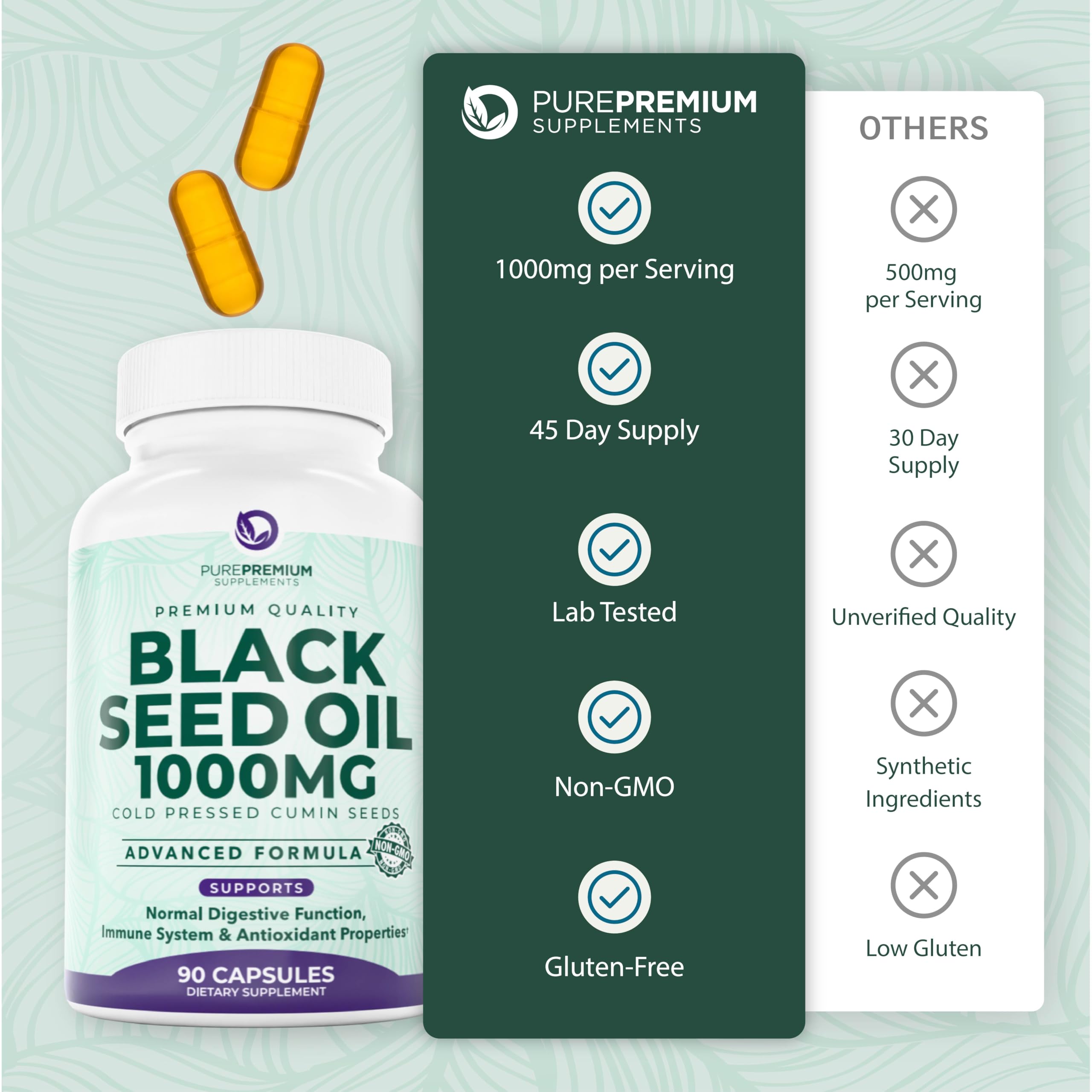 PurePremium Black Seed Oil Capsules 500mg close-up of capsules